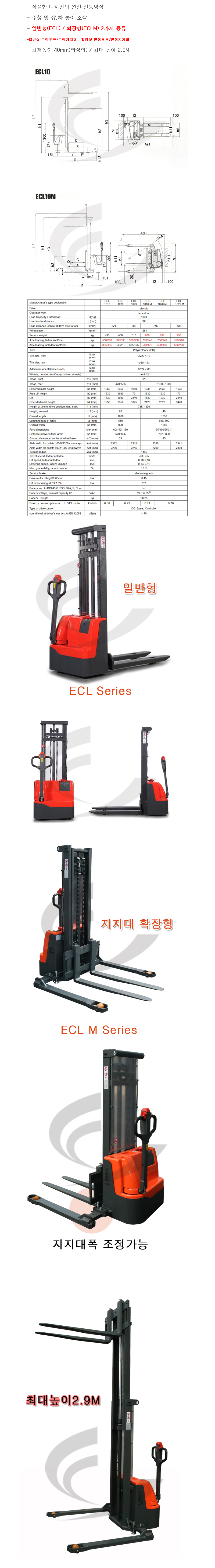 ECL-1016